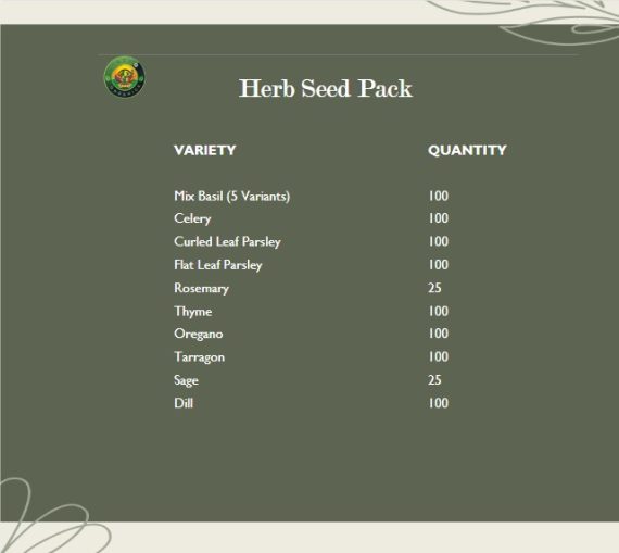 Buy organic grade A quality premium Seeds in Lahore, Karachi, Islamabad and across Pakistan.