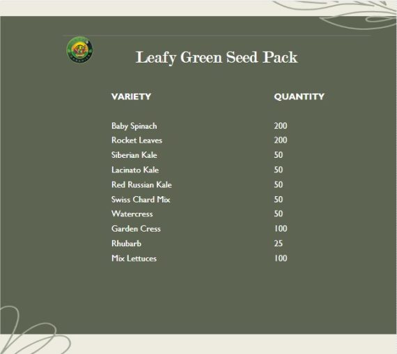 Buy organic grade A quality premium Seeds in Lahore, Karachi, Islamabad and across Pakistan.