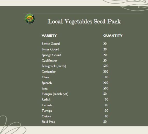 Buy vegetable seeds across in Pakistan.